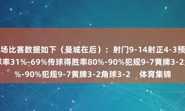 全场比赛数据如下（曼城在后）：射门9-14射正4-3预期进球0.62-0.89控球率31%-69%传球得胜率80%-90%犯规9-7黄牌3-2角球3-2    体育集锦