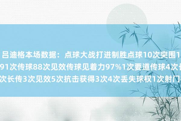 吕迪格本场数据：点球大战打进制胜点球10次突围1次封堵射门105次触球91次传球88次见效传球见着力97%1次要道传球4次长传3次见效5次抗击获得3次4次丢失球权1次射门被封堵    体育录像/图片