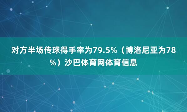 对方半场传球得手率为79.5%(博洛尼亚为78%)沙巴体育网体育信息