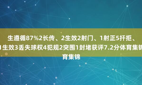 生遵循87%2长传、2生效2射门、1射正5扞拒、1生效3丢失球权4犯规2突围1封堵获评7.2分体育集锦