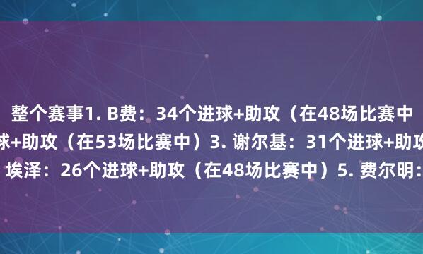 整个赛事1. B费：34个进球+助攻（在48场比赛中）2. 罗杰斯：31个进球+助攻（在53场比赛中）3. 谢尔基：31个进球+助攻（在44场比赛中）4. 埃泽：26个进球+助攻（在48场比赛中）5. 费尔明：26个进球+助攻（在48场比赛中）    体育录像/图片